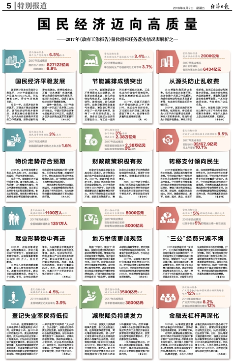 澳门正版免费资料全年资料-民主解答解释落实