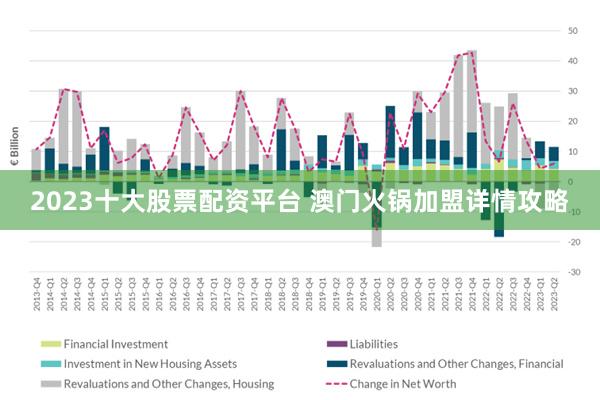 2025新澳门正版免费资本车-精选解释解析落实