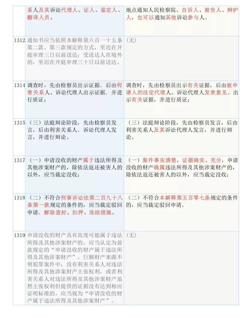 新澳门免费精准大全-全面释义解释落实