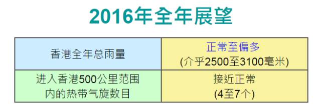 2025全年香港资料大全正新版-2047年解答解释落实