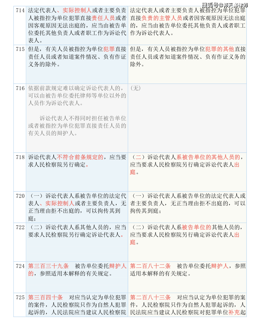 澳门管家婆100%精准-词语释义解释落实