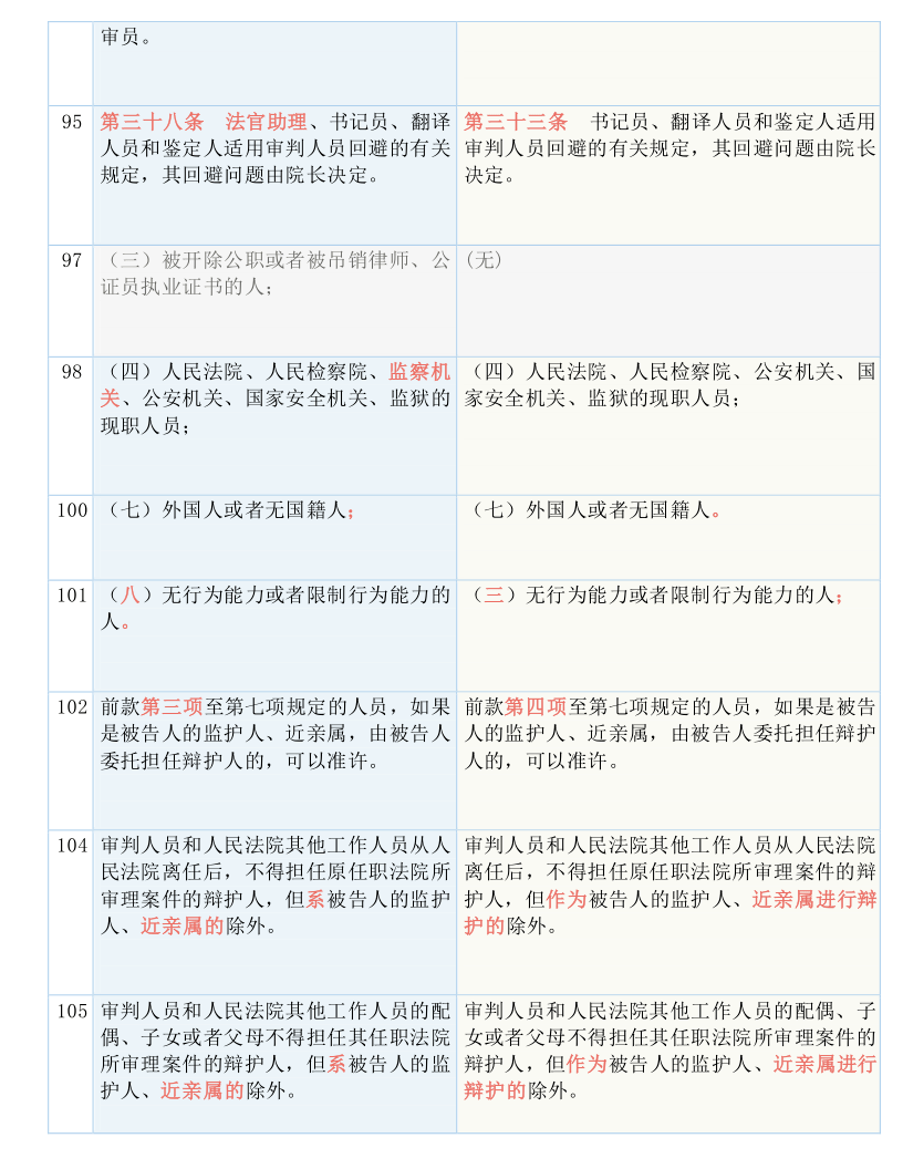 2025全年准确内部彩全年免费资料资料-全面释义解释落实