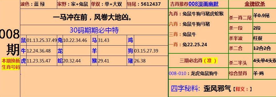 澳门一肖一码一必中一肖雷锋-精选解释解析落实