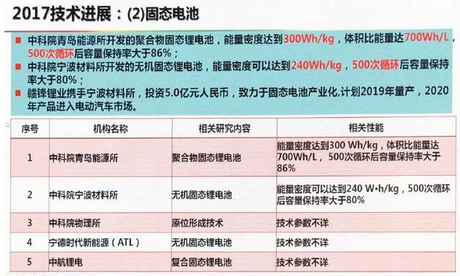 2025新澳门正版免费资本车资料-联通解释解析落实