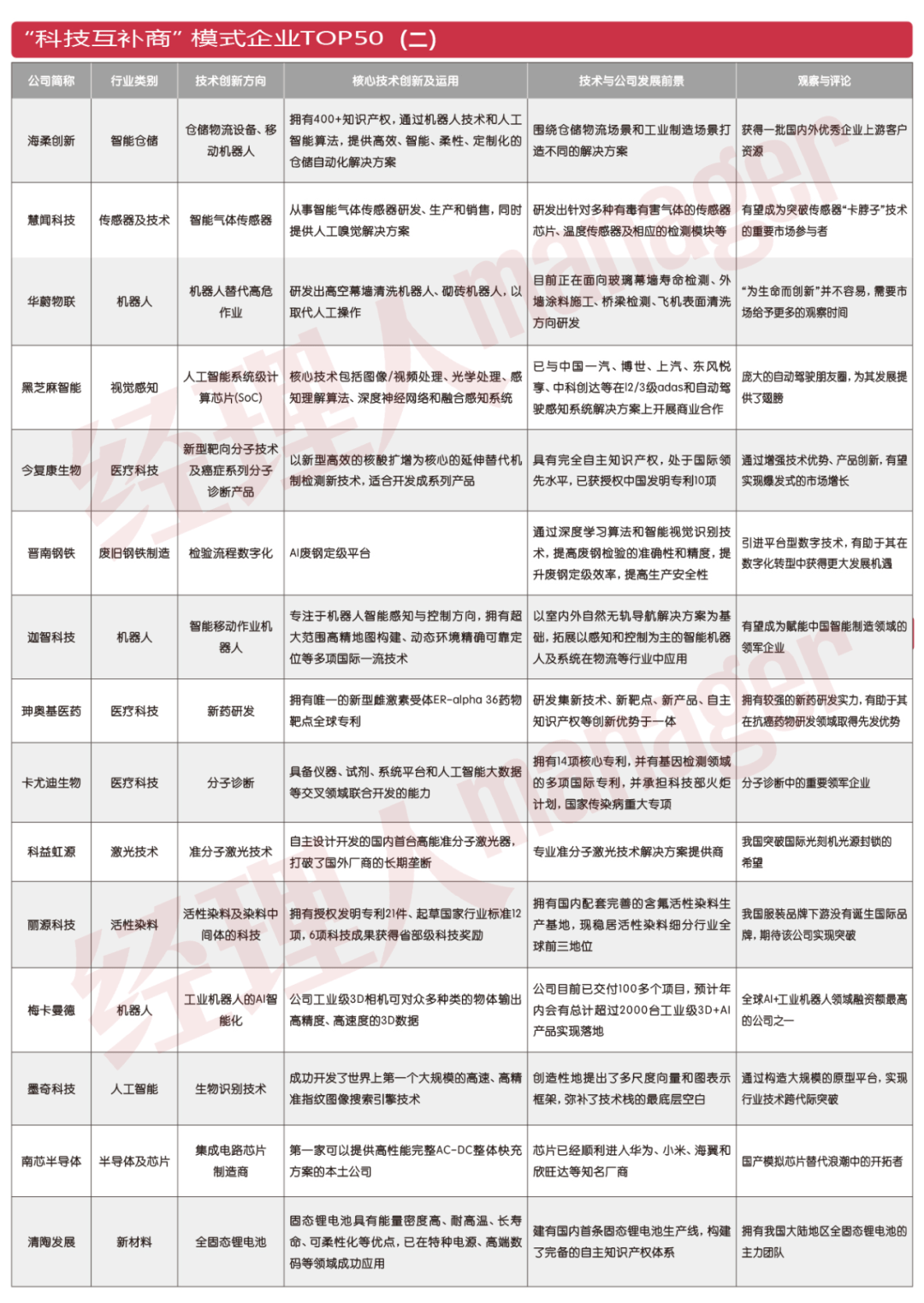 2025新澳精准资料免费提供下载-科学释义解释落实