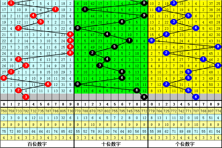 香港四肖中特期期准时间-全面释义解释落实