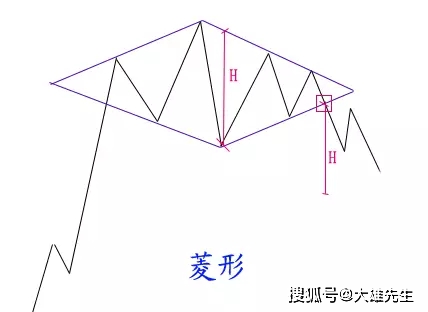 澳彩最准免费资料大全澳门王子-绝对经典解释落实