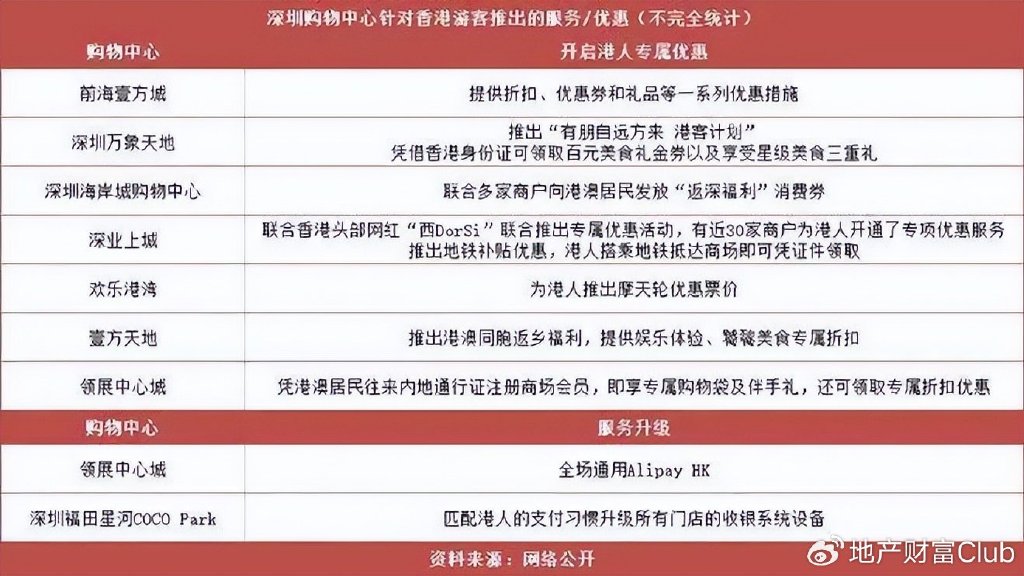 一肖一码一一肖一子深圳-实证分析解释落实